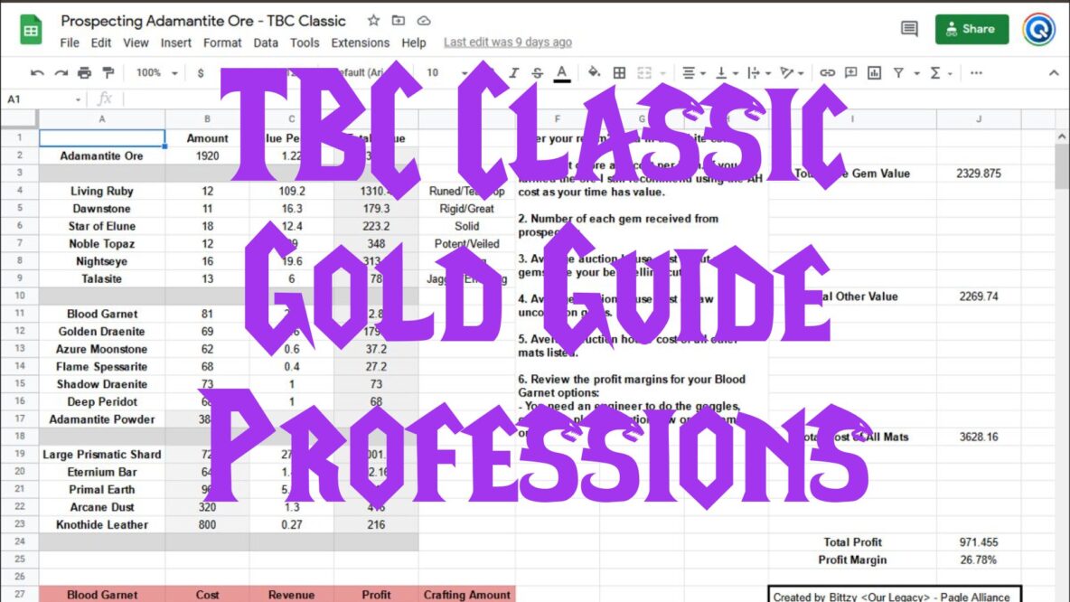 TBC Classic Gold Professions